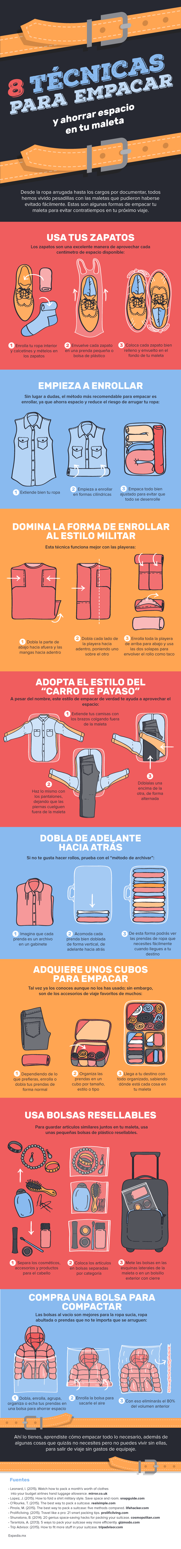 8 TÉCNICAS PARA EMPACAR Y AHORRAR ESPACIO EN TU MALETA